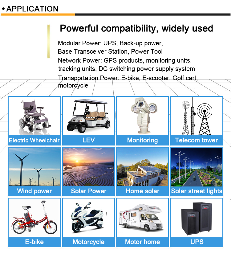 3.2V 100Ah Prismatic Lithium Ion Storage Battery LiFePO4 Solar Energy System with High Efficiency