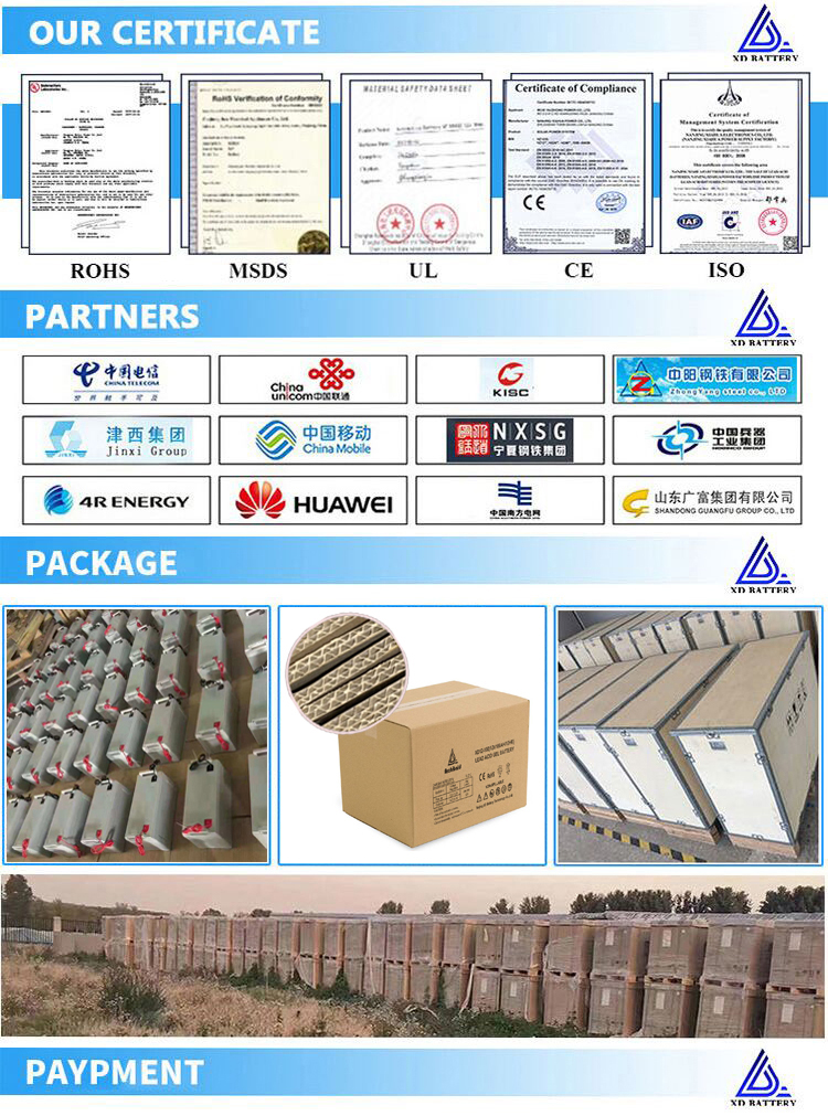 Specification Detail 3