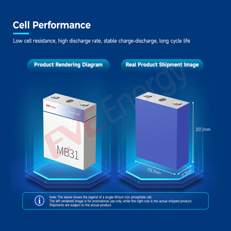 EVE MB31 Lifepo4 Battery Cell 314ah 280Ah 8000 Cycle 3.2V Rechargeable Battery Energy Storage Lifepo4 314ah Battery