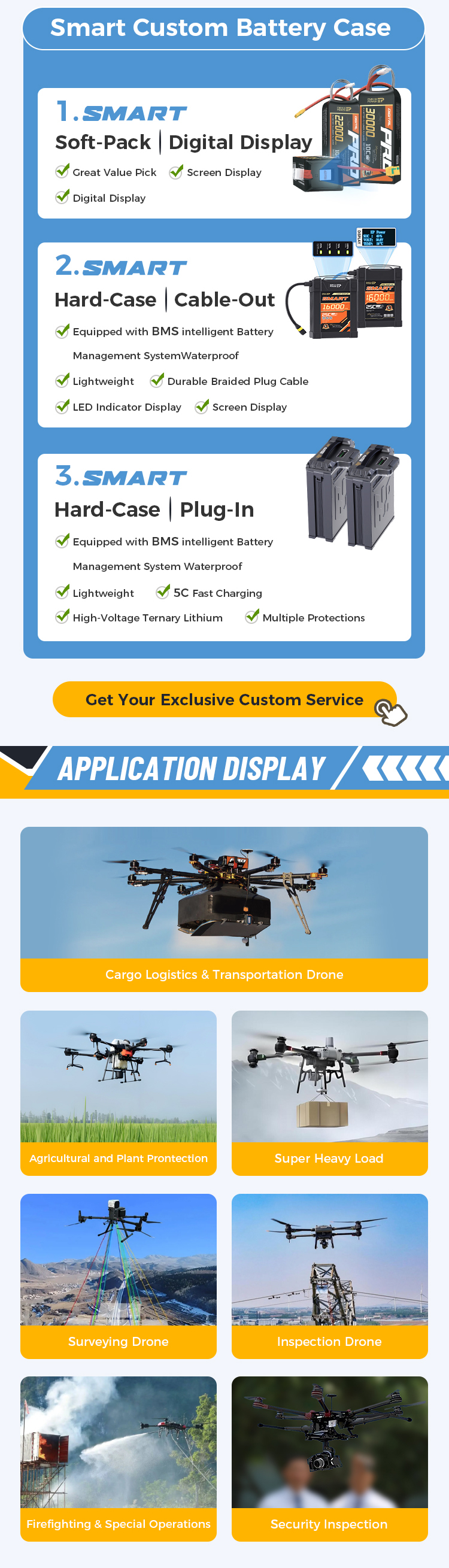 Custom Drone Pack Connectors