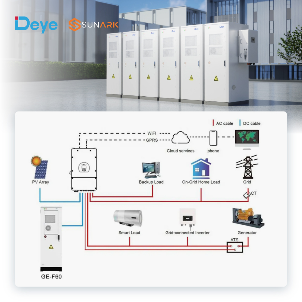 Deye GE-F60 Ess Battery Cabinet High Voltage 100kWh 200kWh 1MW 2MW Bess Solar Cabinet Battery