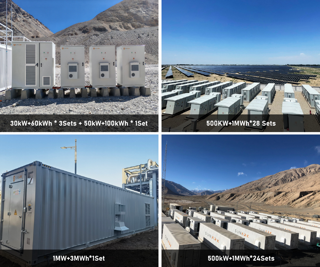 Project Case Study