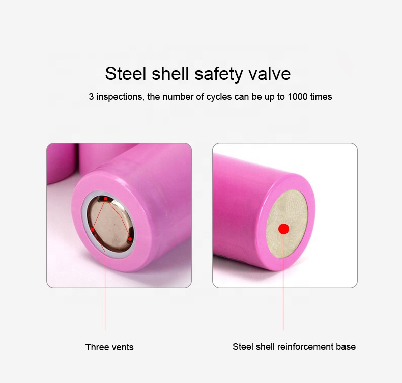 Discharging & Protections