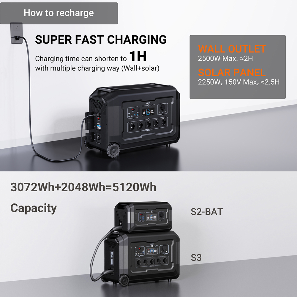 SOUOP S3 3600 Watt Portable Power Station Solar Generator OUPES Mega 3 3600W LiFePO4 Battery Powerstation With UPS Function