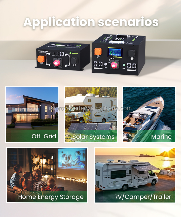 RV Application