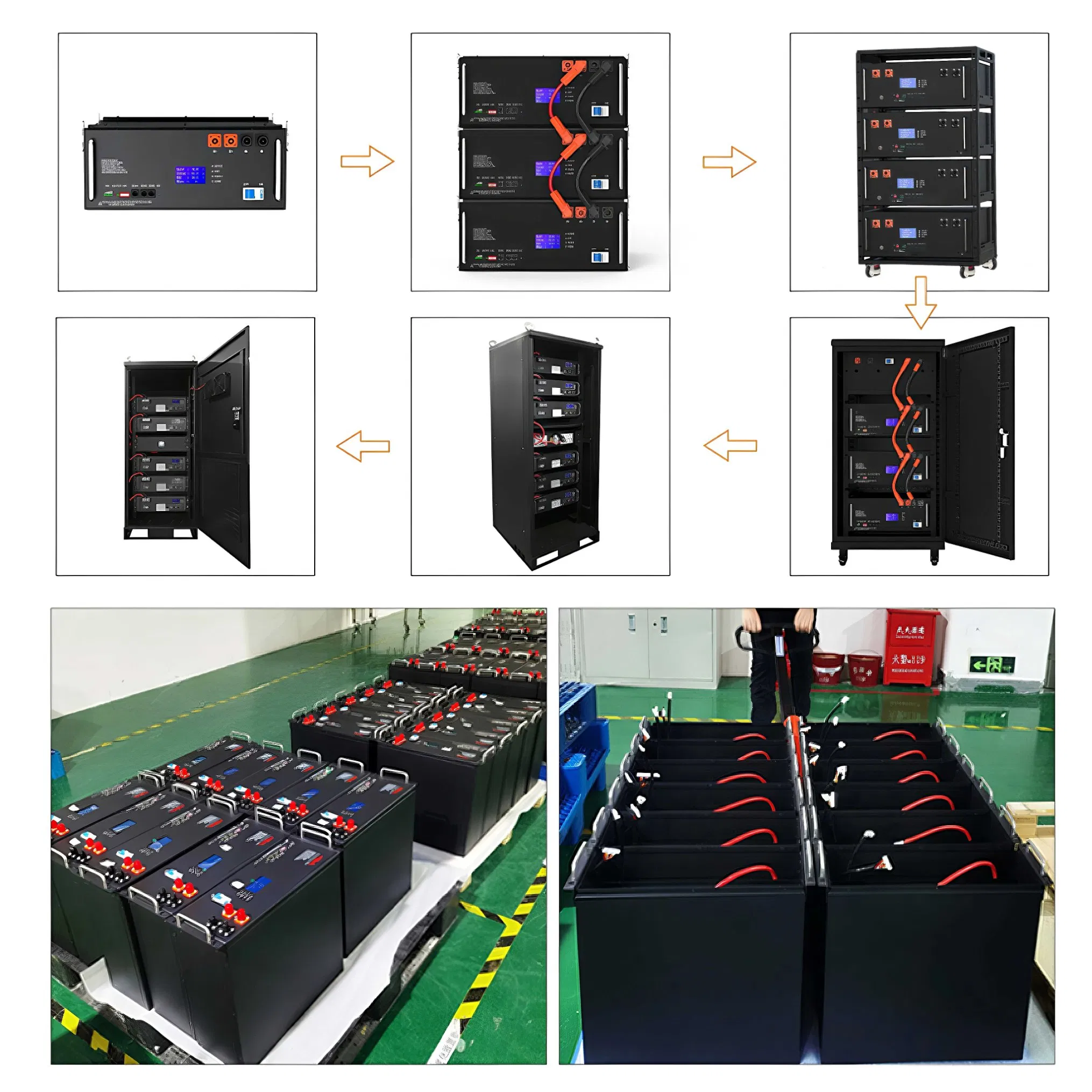 Backup Power 51.2V 100ah Rack Energy Storage Battery for Telecommunication Base Stations