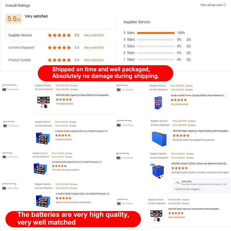 Client Feedback