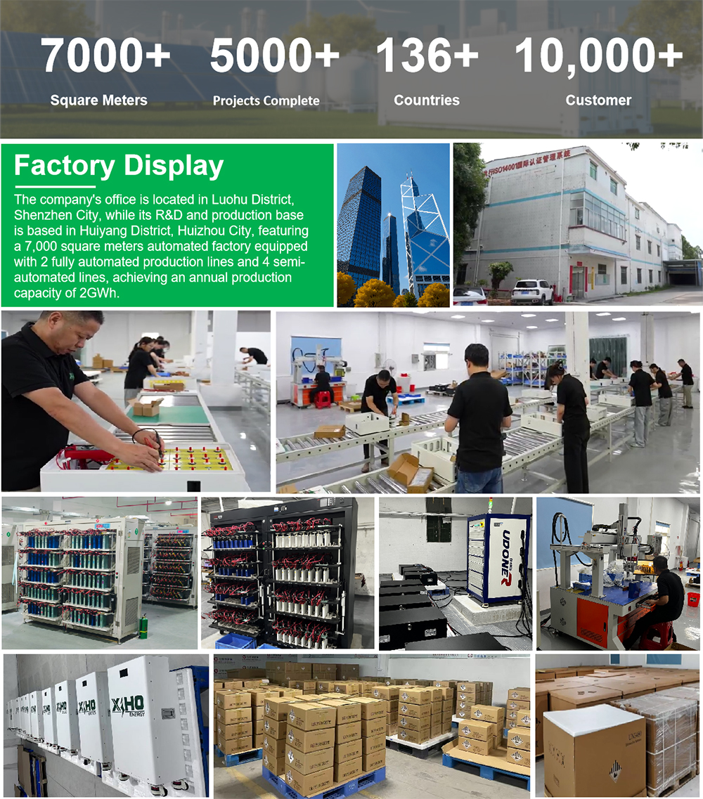Why Choose Us Graphics