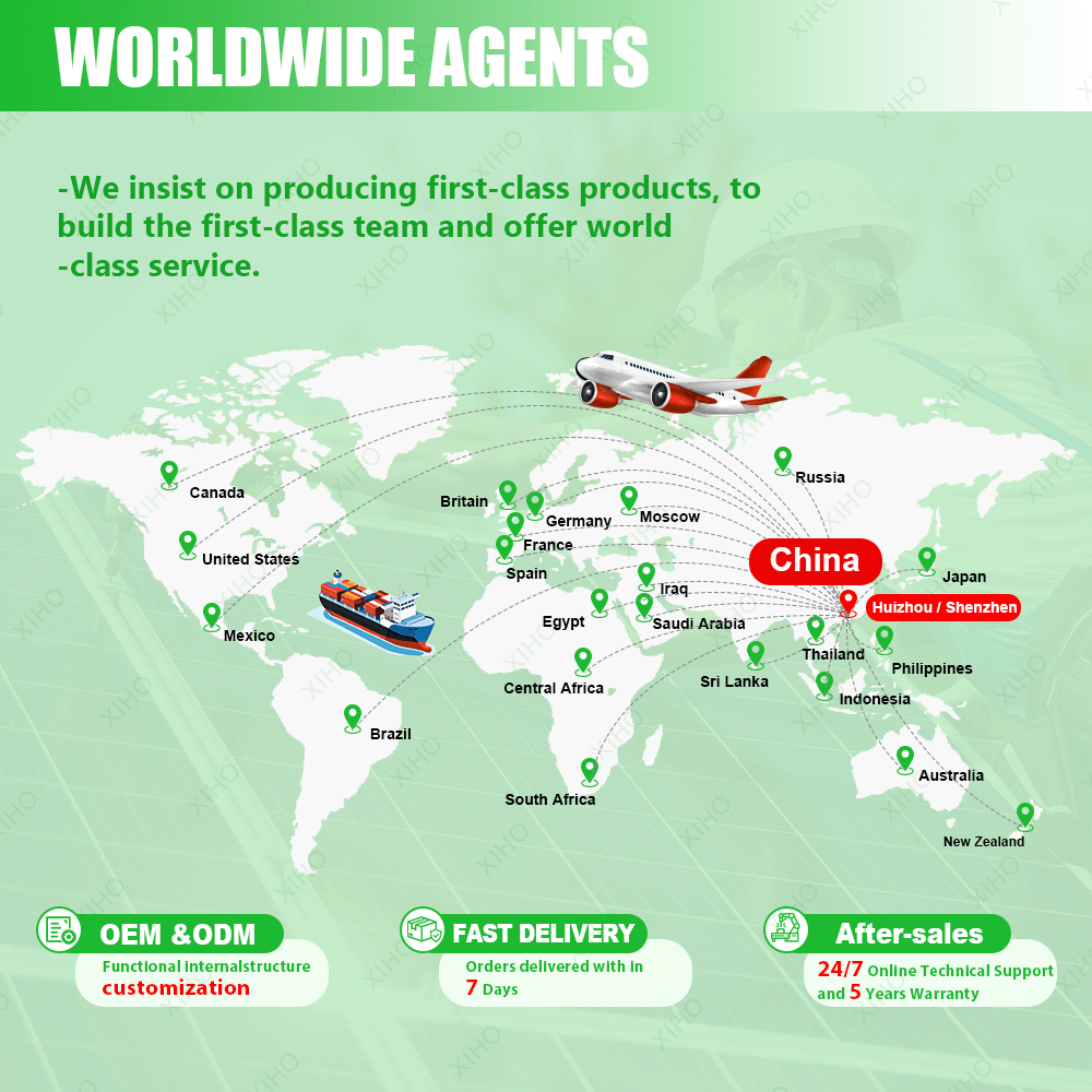 Logistics Flow