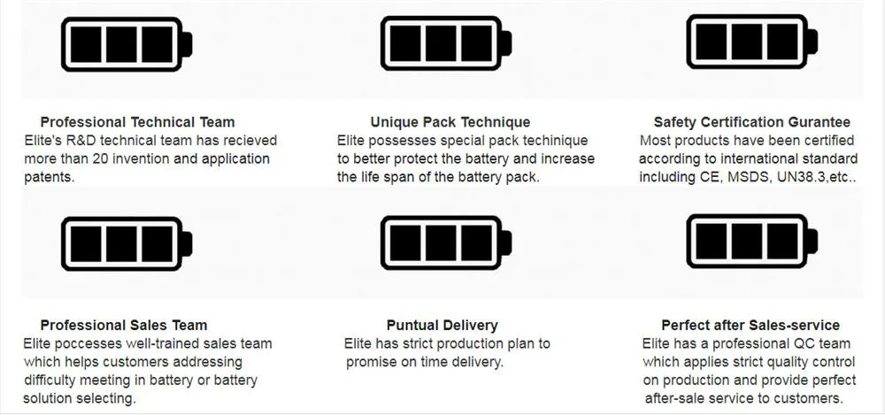 Battery Advantages