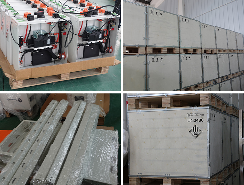 Packaging Standard
