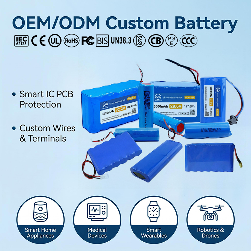 Custom DIY 3.7v 7.4v 12v 14.8v 6Ah 8Ah 10Ah 14Ah 16Ah 18Ah 21Ah Rechargeable Lifepo4 Lithium Li Ion 18650 Battery Pack with BMS