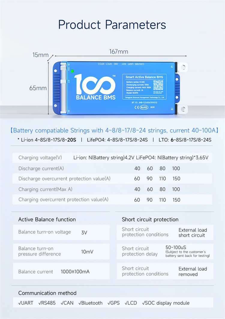 Dongguan Manufacturer Lithium BMS 4s 8s 10s 17s 24s 24V 84V 60A 40A Smart Battery Management System BMS for E-Bike