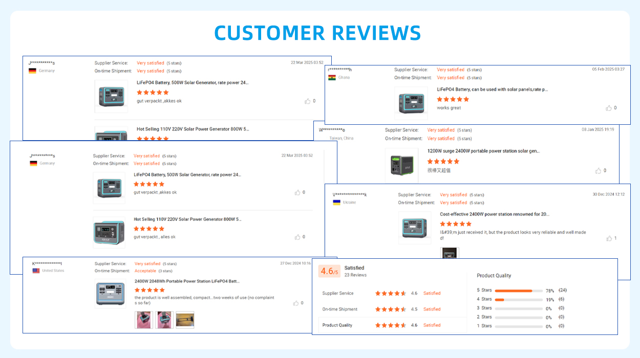Featured Product Image