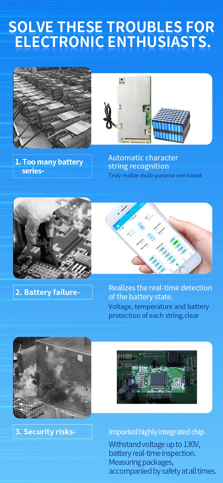BMS Product View 3