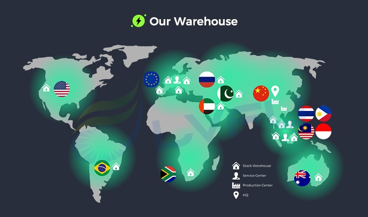 Warehouse Availability