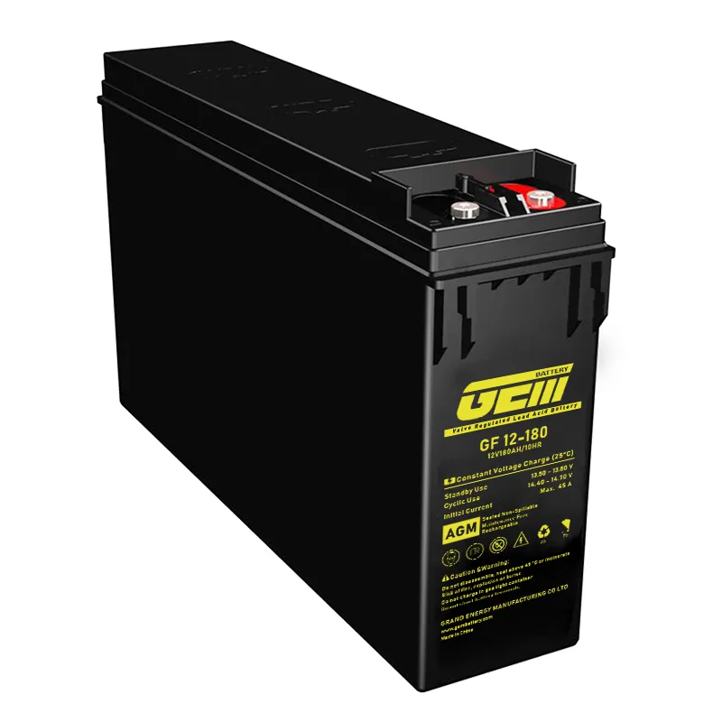 GF Series Battery