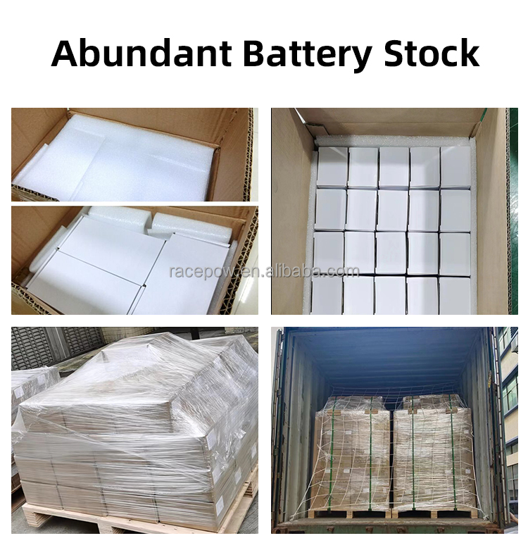 Packaging Standard