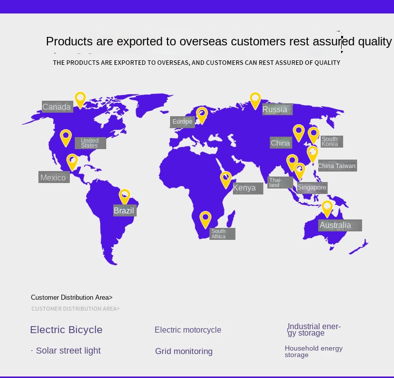 Product View 14