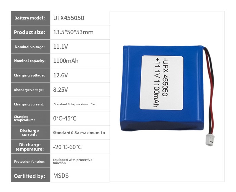 Li-Polymer Battery Pack View