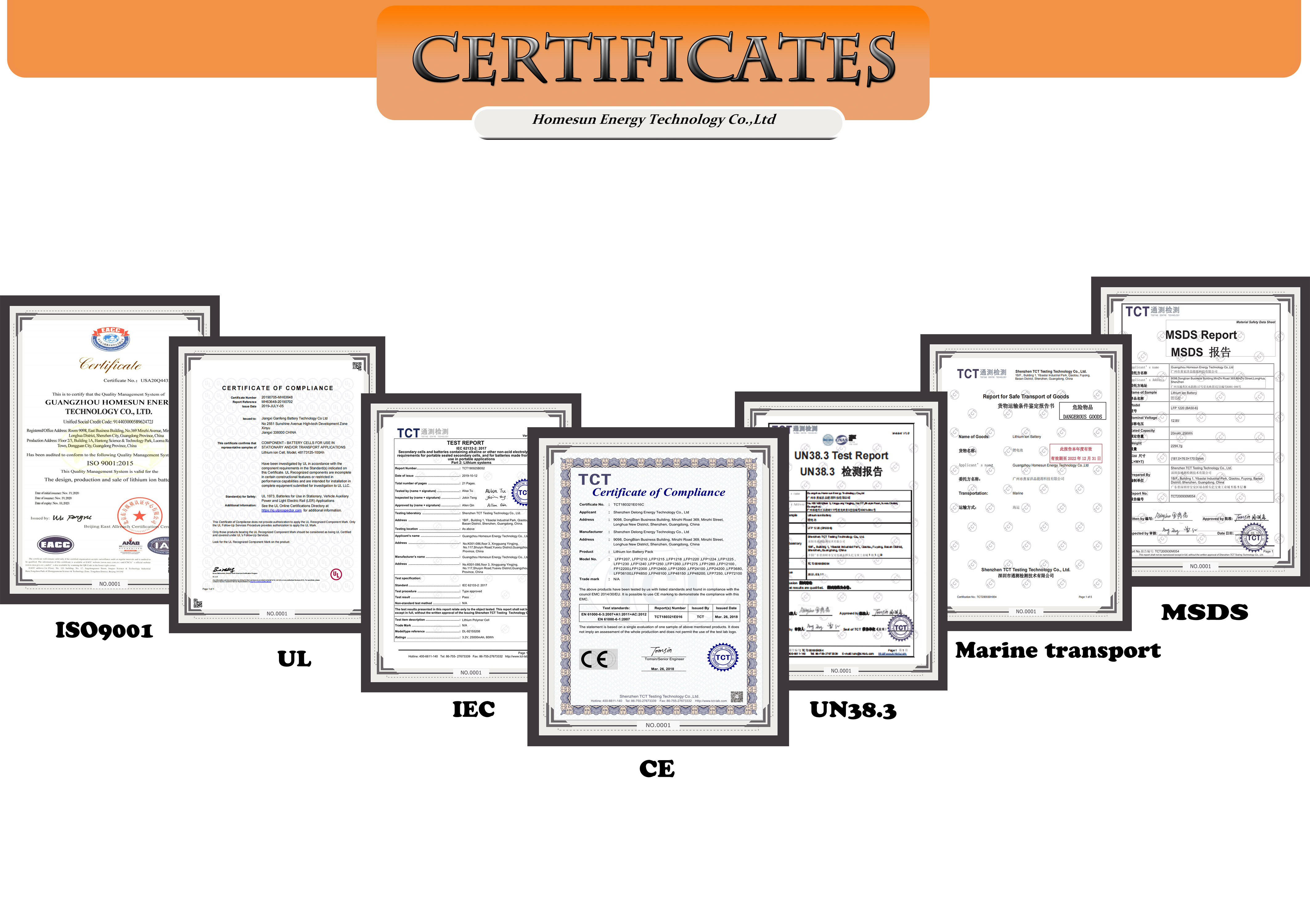 Technical Specifications 1