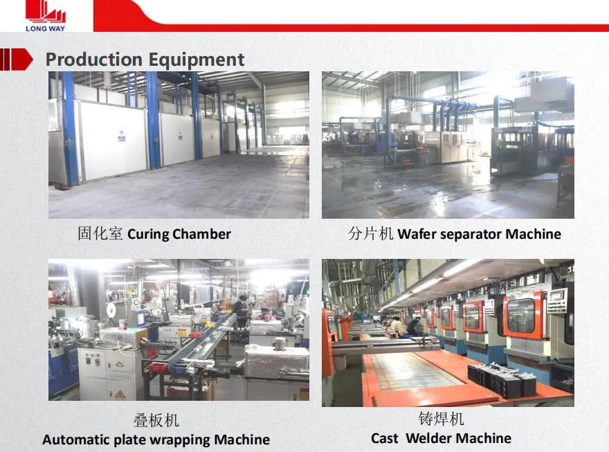 Equipment