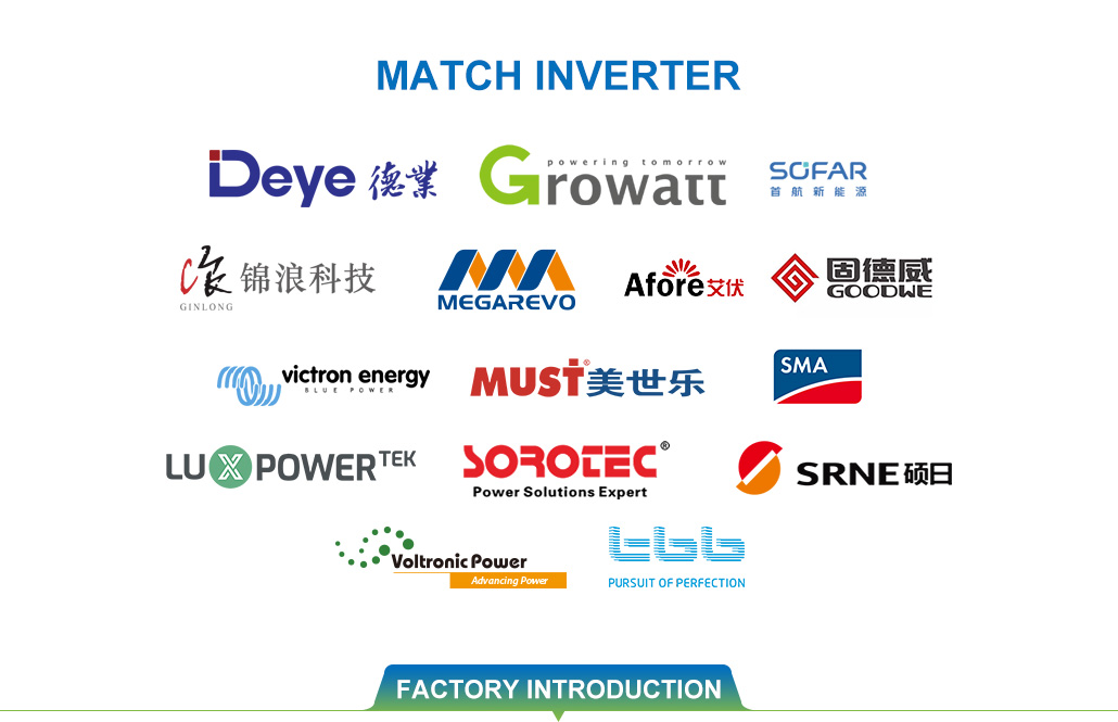 Battery System Integration