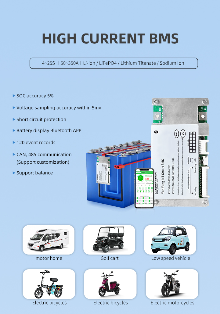 Smart 150A BMS PCBA Interface Structure