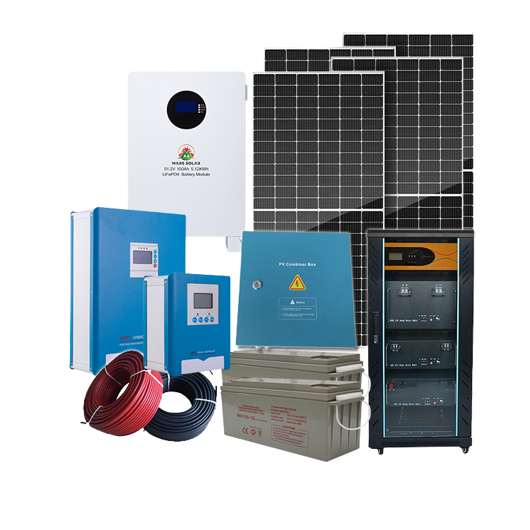 Product Specification Diagram