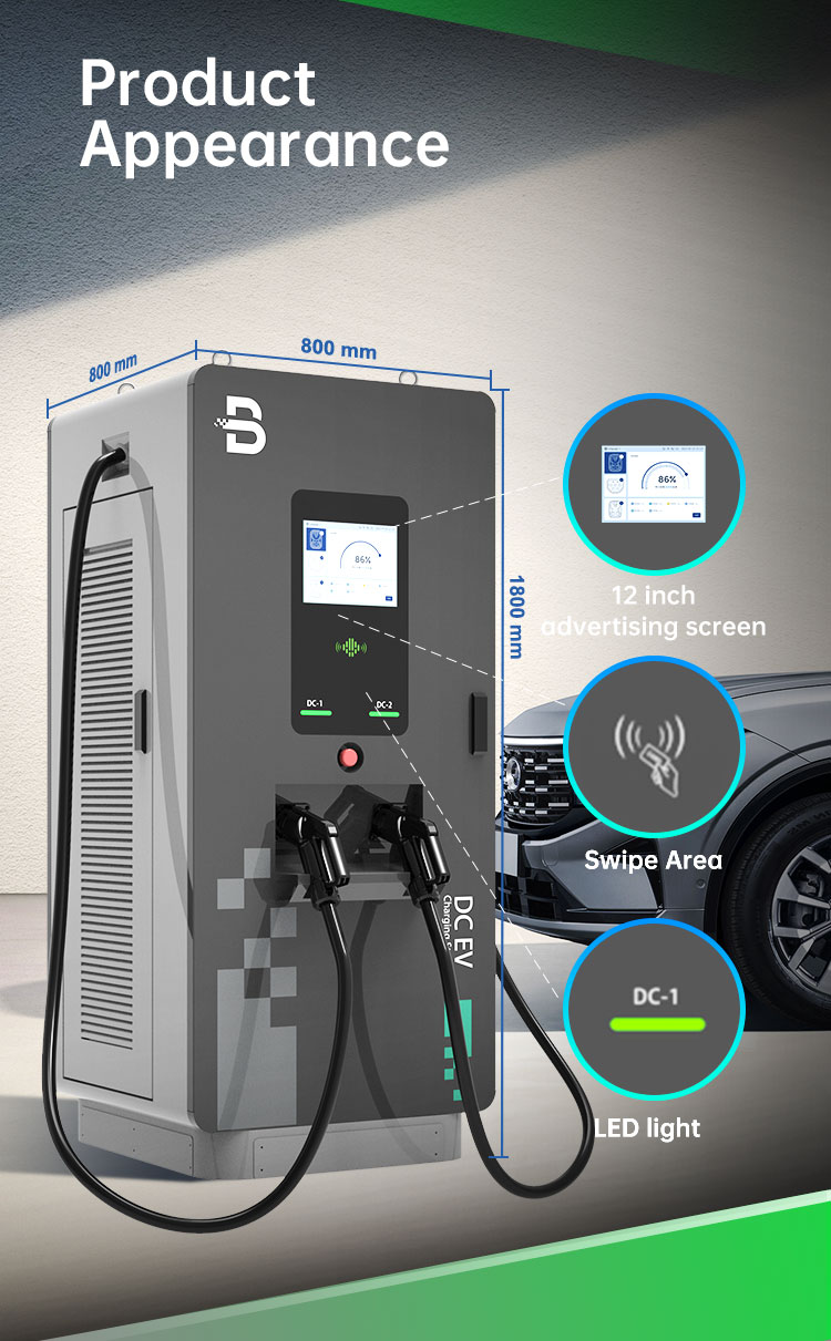 EV Charger Detail 3