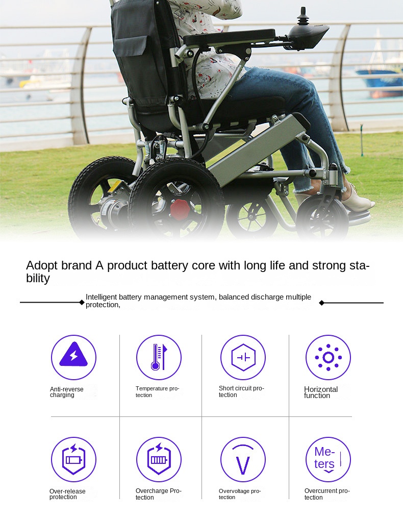 Product View 5
