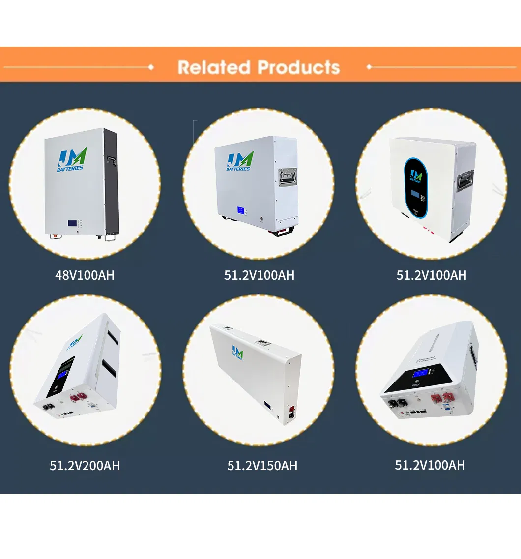 Technical Specifications