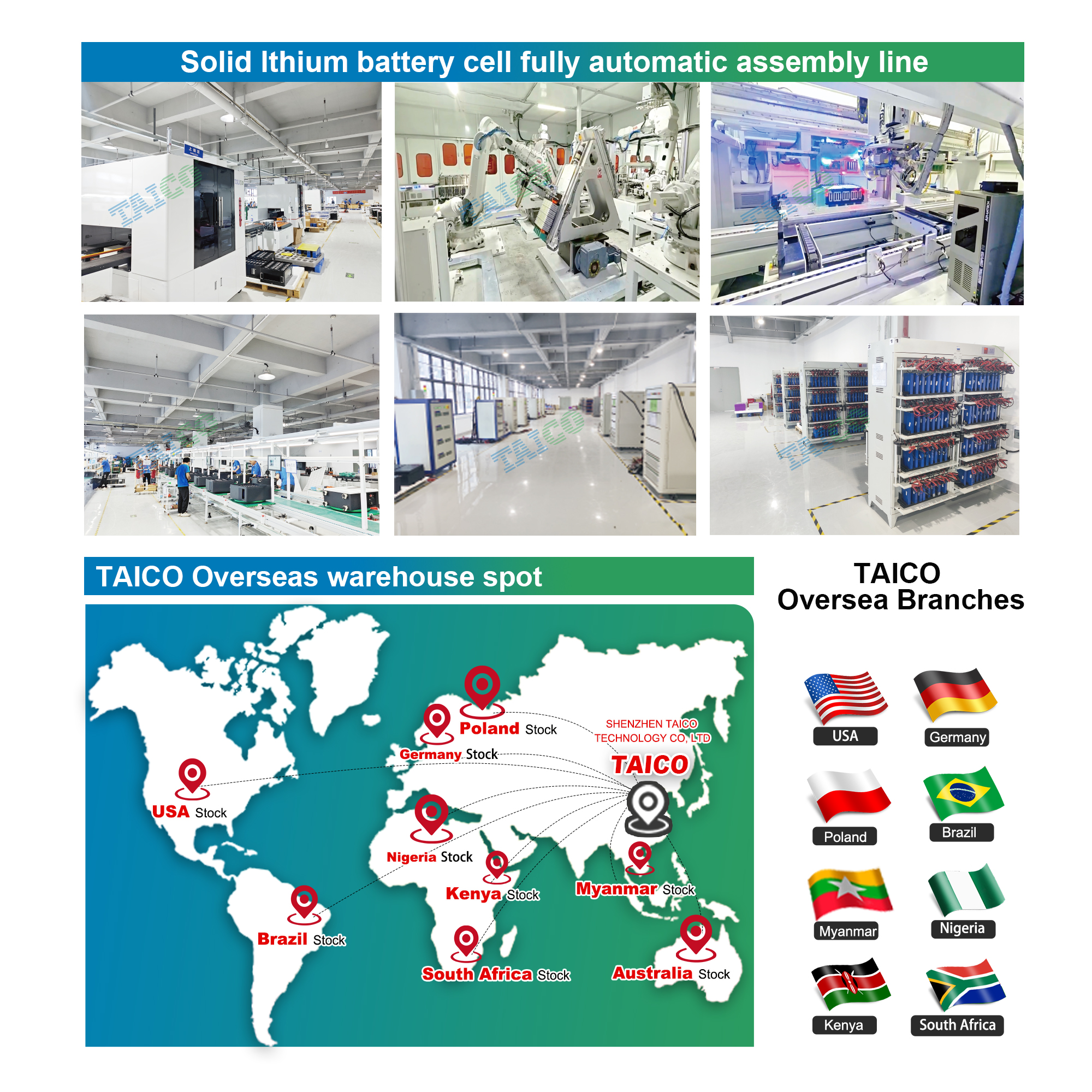 Three Phase 20kw 30kw 40kw 50kw Lifepo4 Pack Solar Solid State Battery 100Ah on off Grid Lithium Ion High Voltage Battery