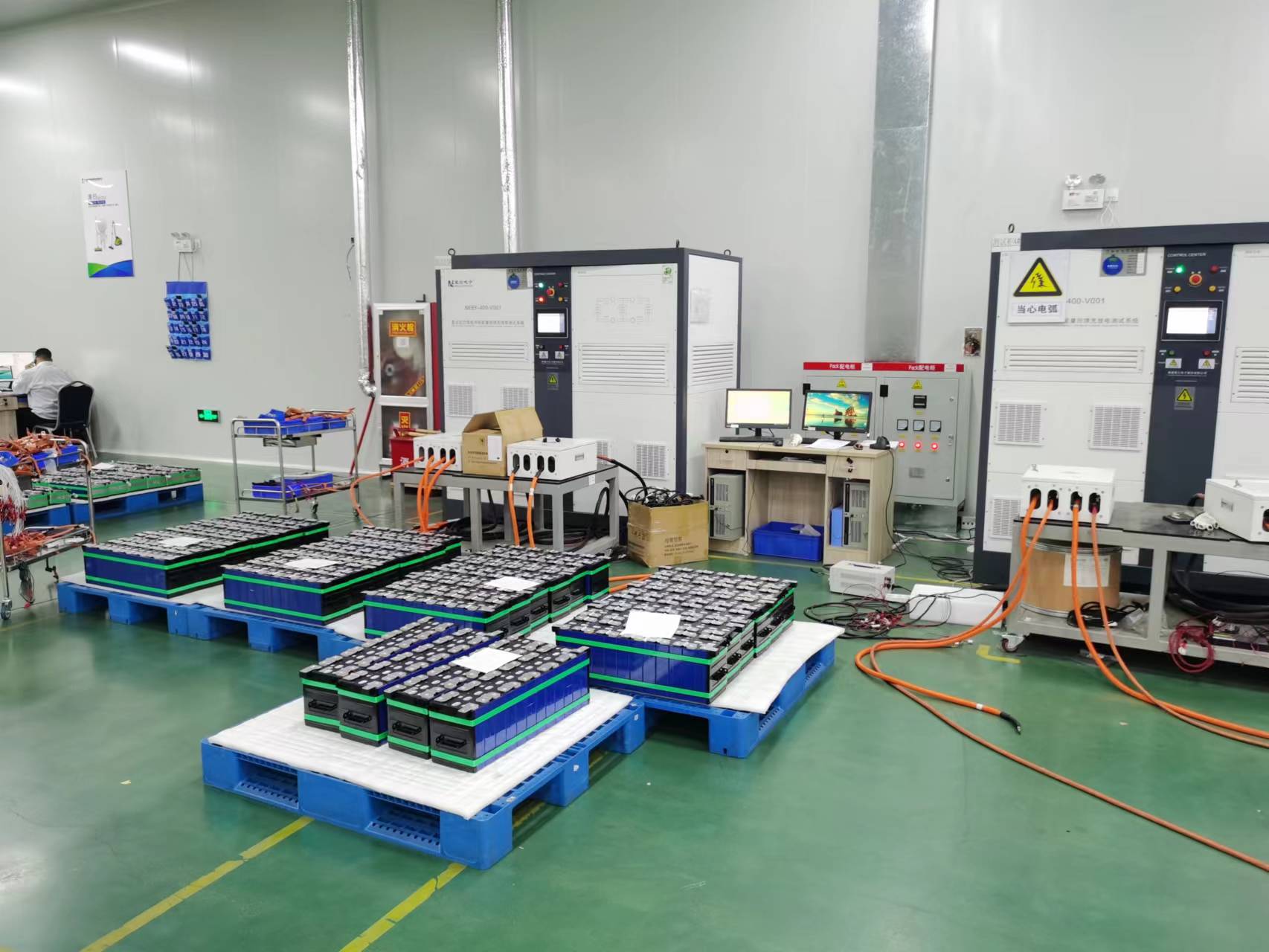 Strict Production Control Process