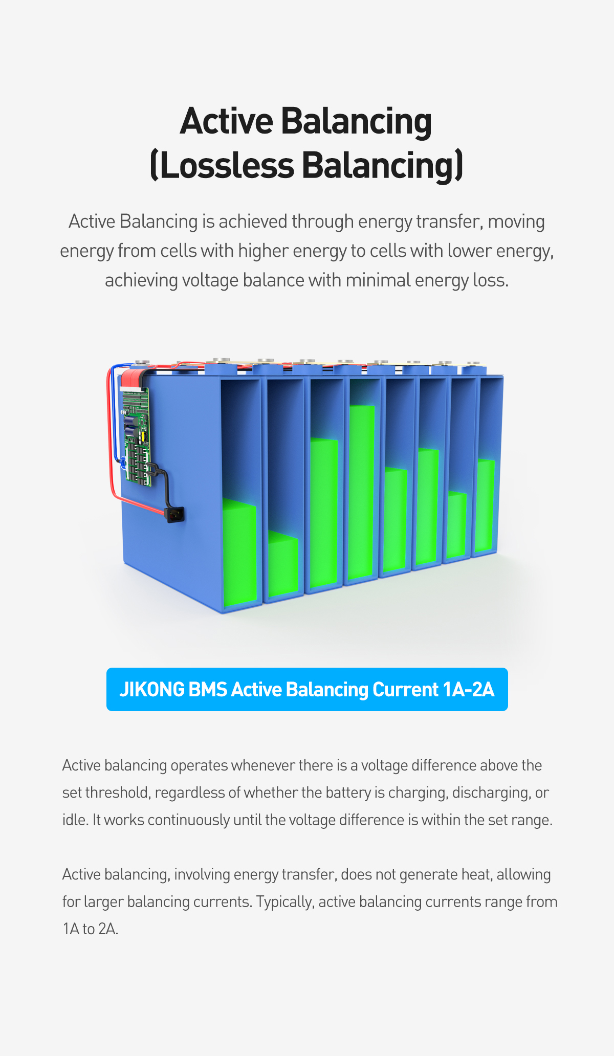 Battery BMS View 3