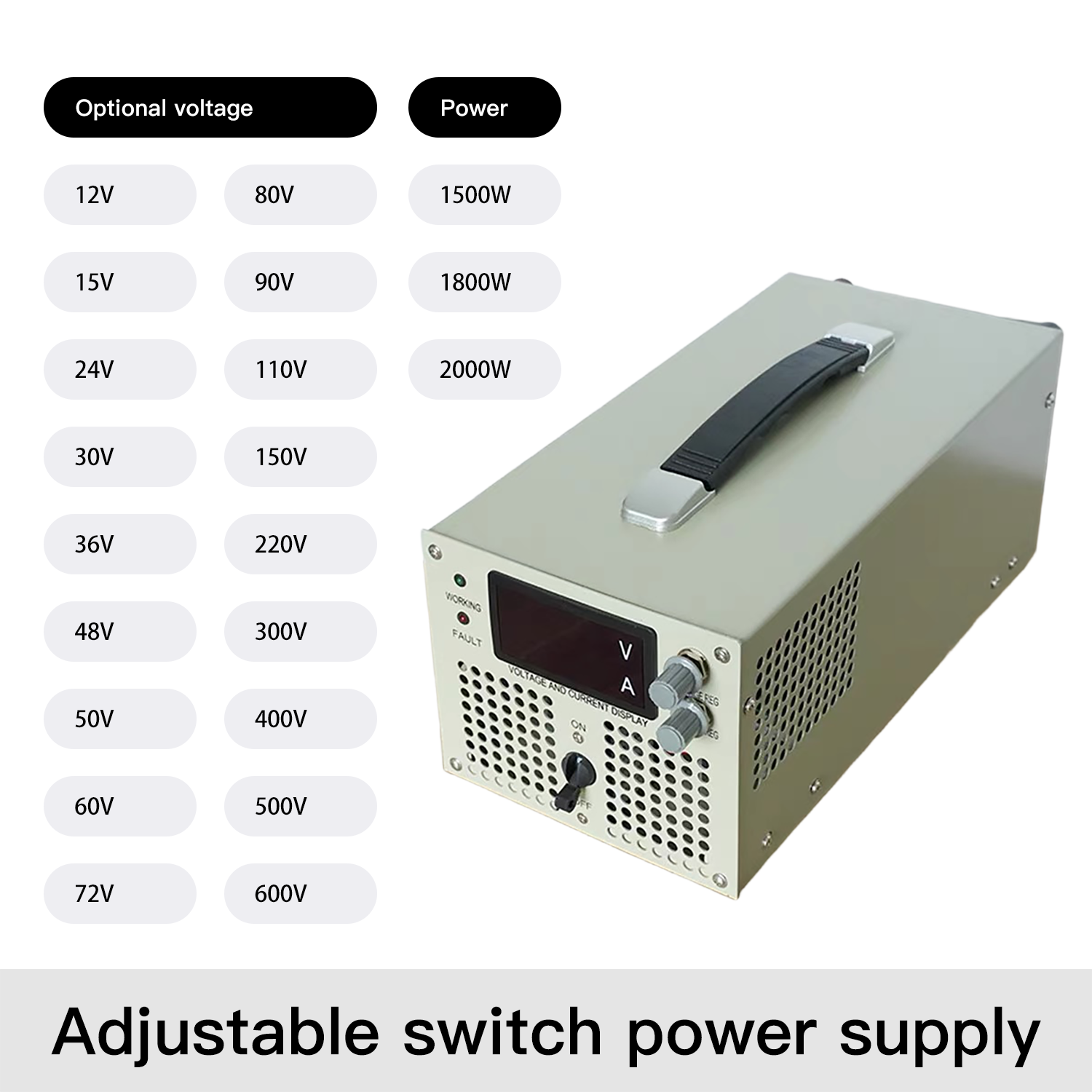 24V-1800W Industrial High-Power Single Output AC-DC Power Supply with 12V-600V Optional Voltage Range 1 Year Warranty