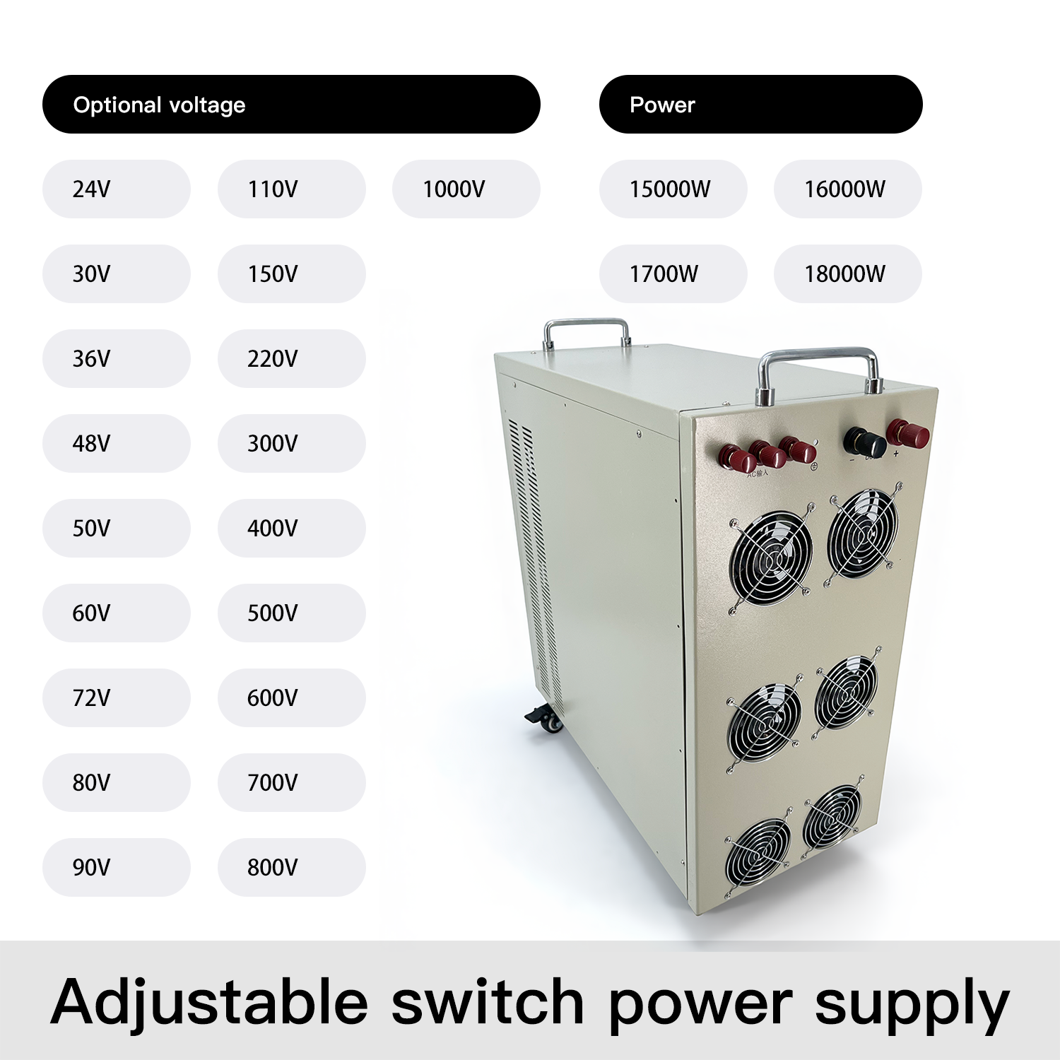 Digital Display Adjustable High-Power Single Output AC-DC Industrial DC Stabilized Switching Power Supply 88%-89% Efficiency 1