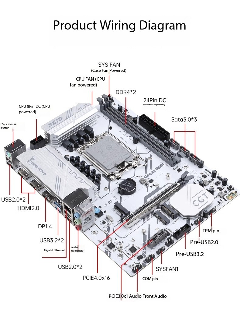 Computer Motherboard LGA1700 Processor H610 Chipset 2 * DDR4 for H610 Core Desktop Motherboard Computer Motherboard