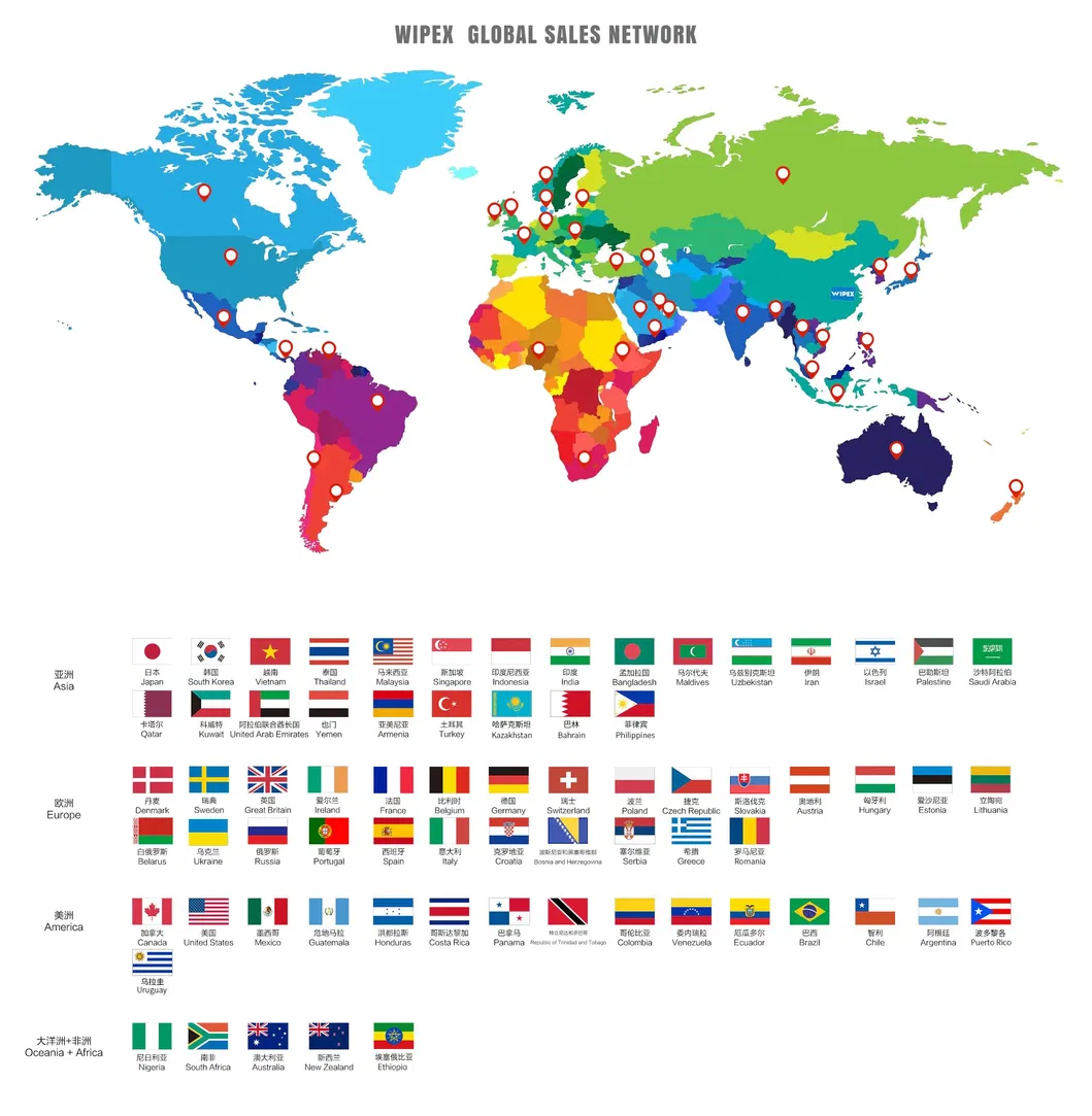 Mapa de Vendas