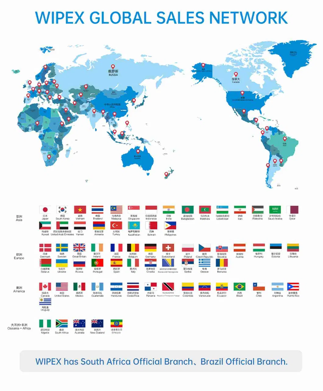 Rede de Vendas Global