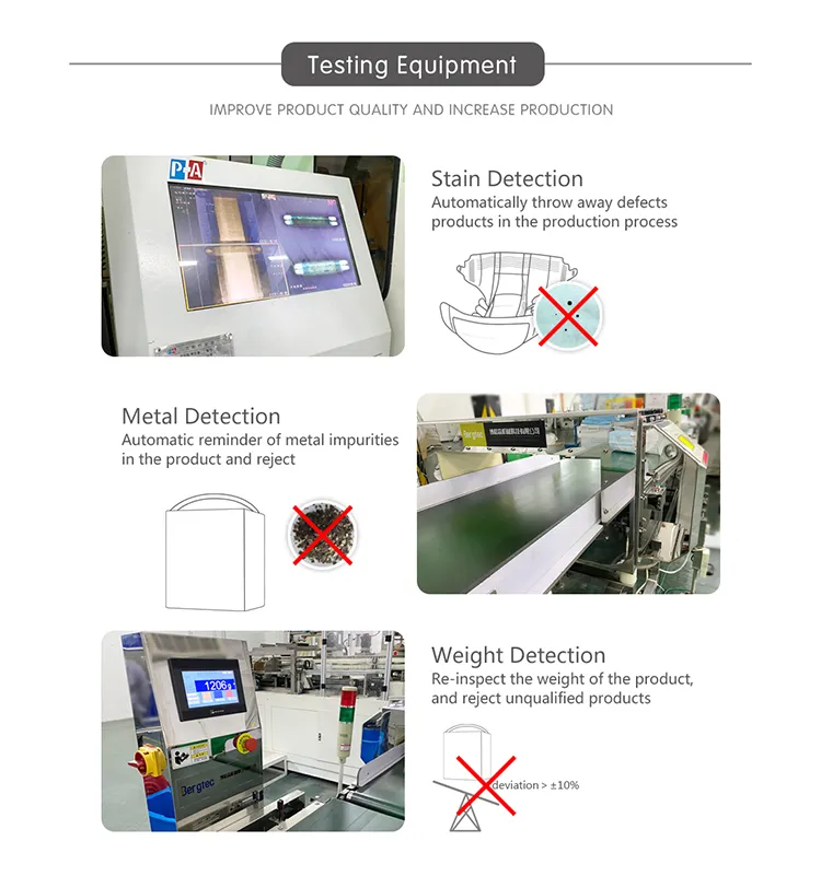 Product Selection