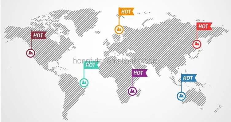 Distribuição mundial