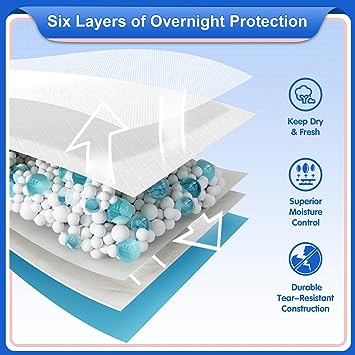 Protetores de Cama Descartáveis para Adultos com Incontinência, Underpads Absorventes Pesados para Mulheres, Protetor Impermeável para Troca de Bebê, Chucks Médicos Premium