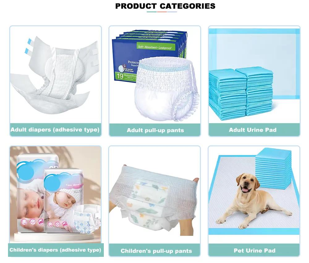 Linha de Produtos