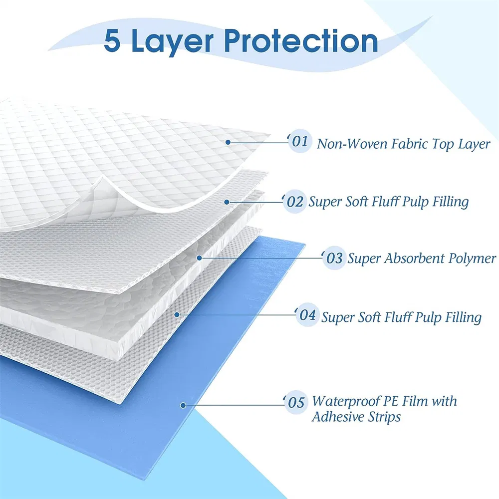 Protetores de Cama Super Absorventes Premium para Alívio da Incontinência