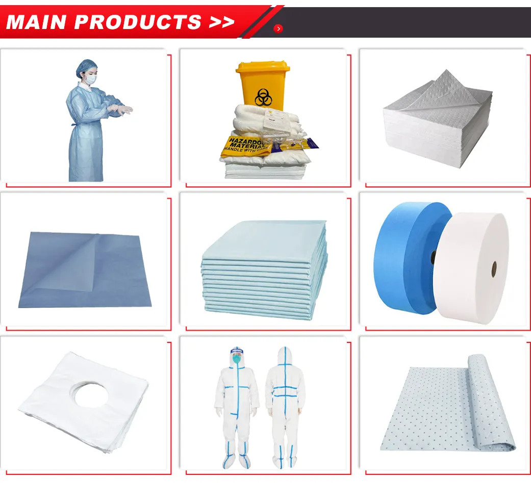 Gama de Produtos