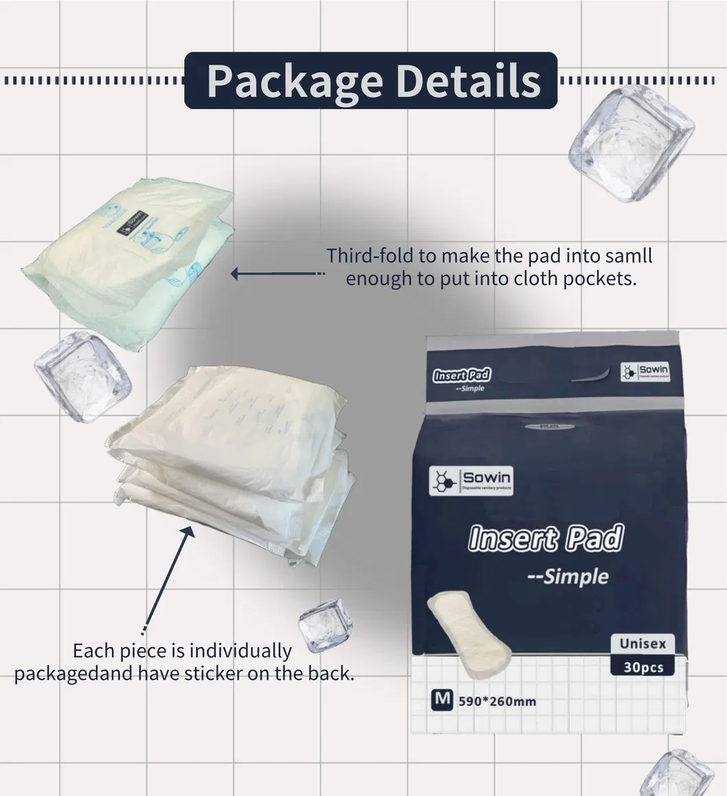 Camadas do produto