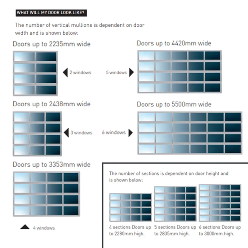 Full View Interior Doors Sectional Garage Door