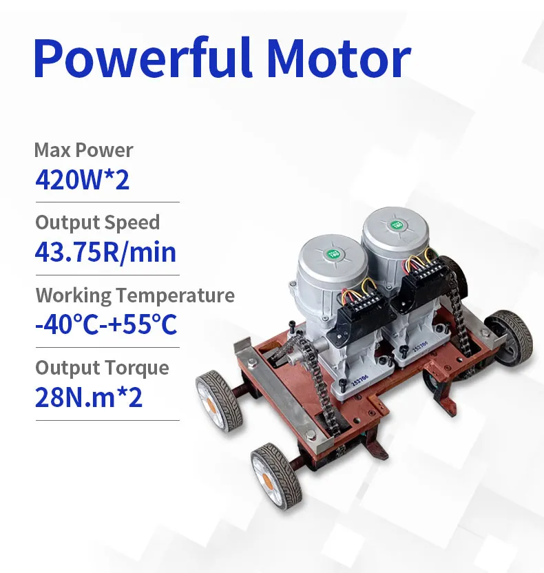 Electric Retractable Gate Detail 3