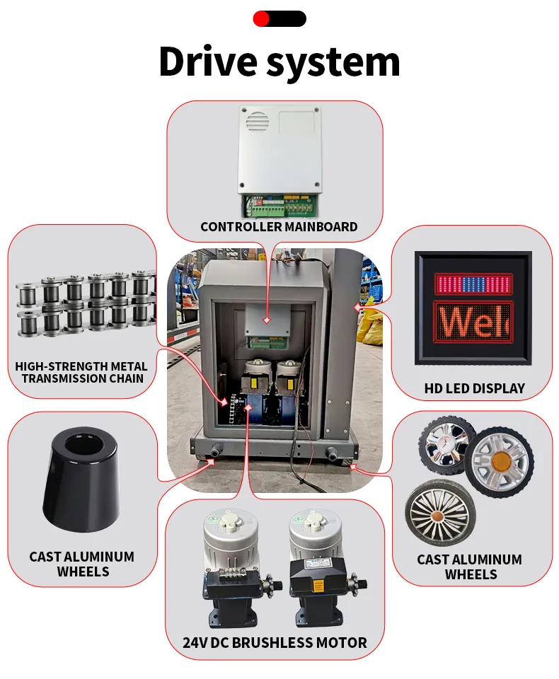 Automatic Sliding Gate 6